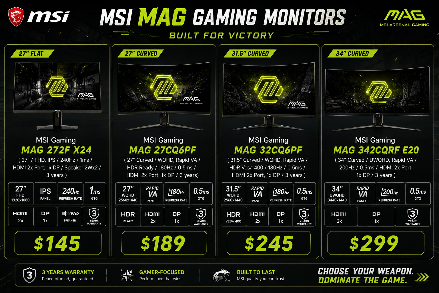MSI Gaming MAG Monitor - AngkorTech